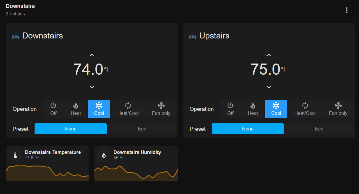 How to Create a Home Assistant Dashboard — LazyAdmin