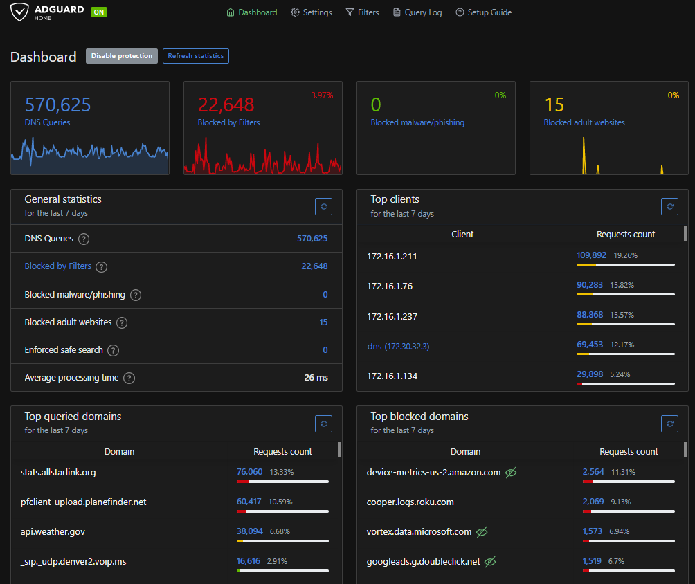 adguard home vmware