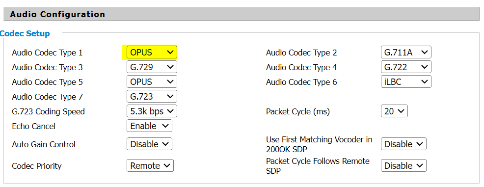 Using Your VOIP Phone to Control Your House