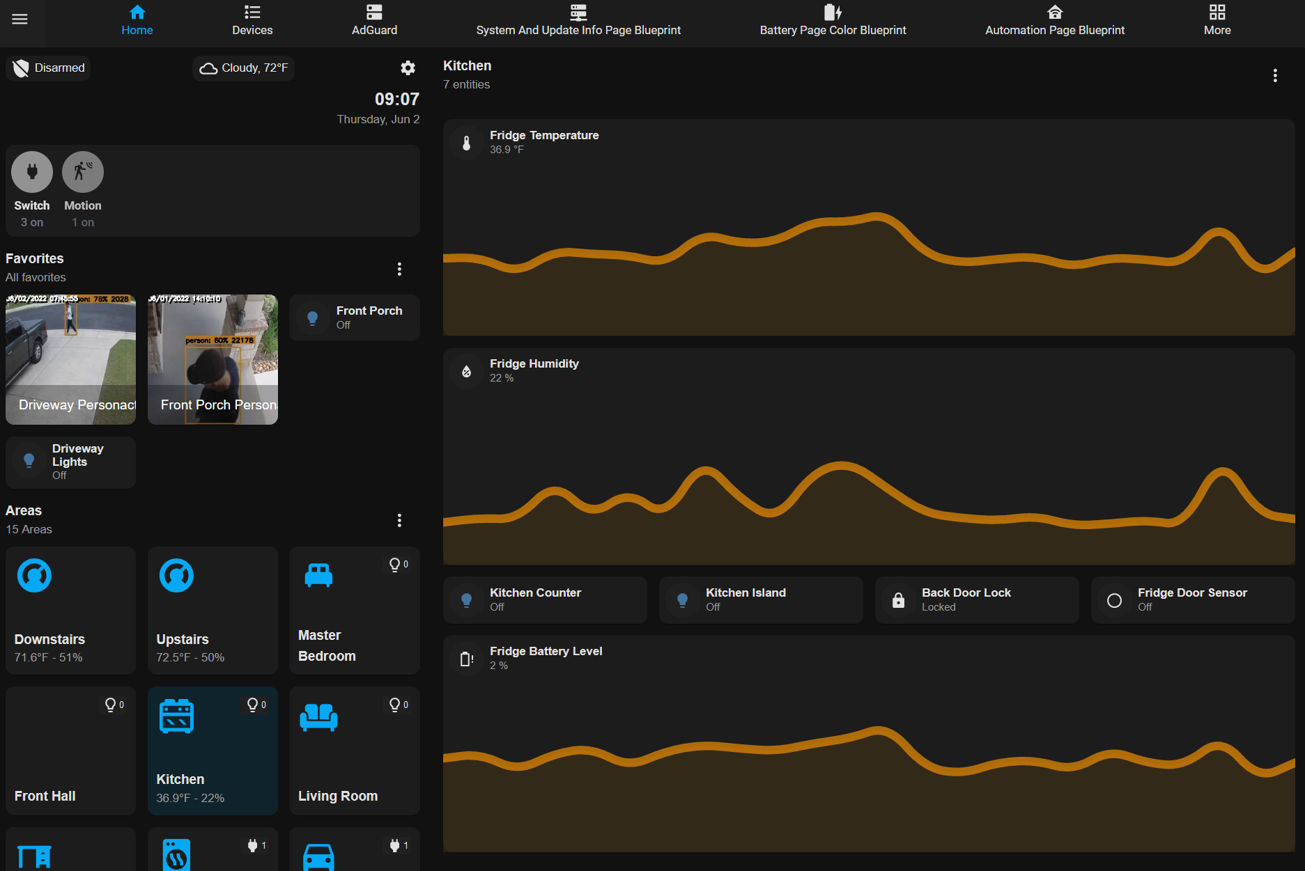 Automatic Home Assistant Dashboards