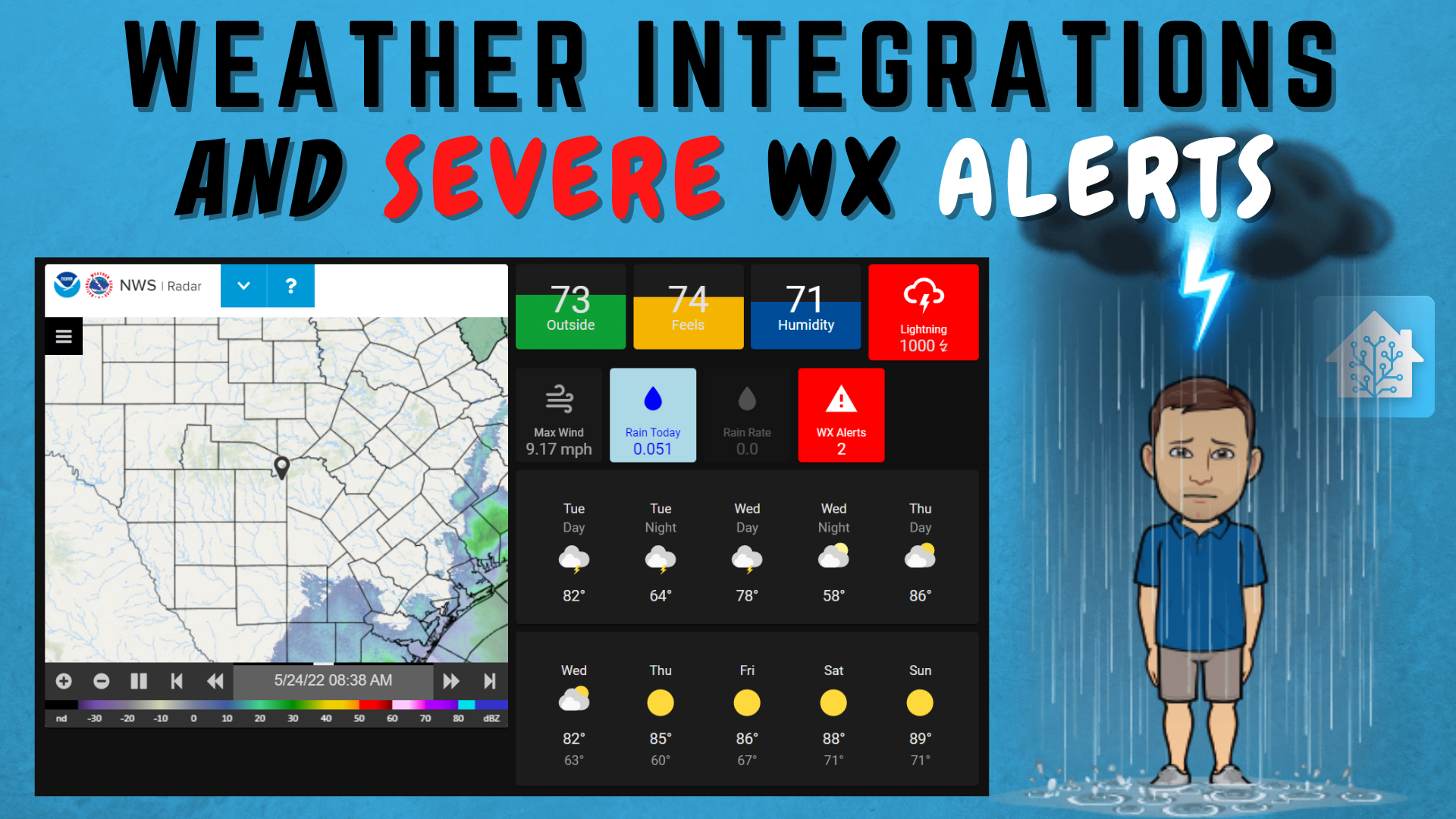 Weather Integrations and Severe Weather Alerts in Home Assistant