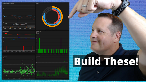 Should I Still Use Grafana?